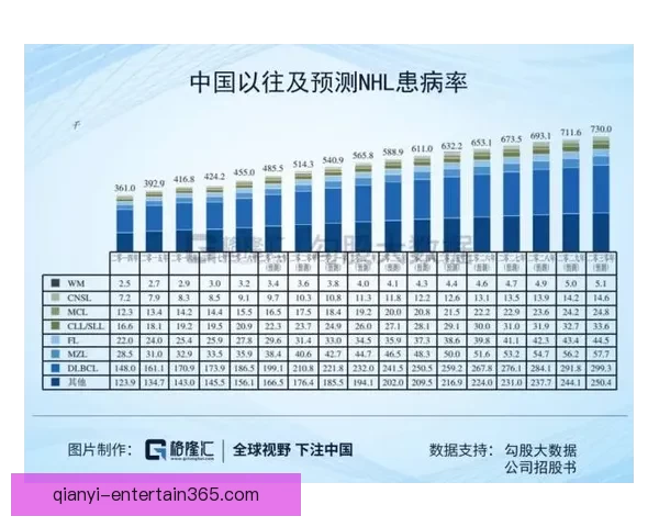 《民族报》点评瓦诺利表现 称保罗发挥稳定值得6.5分评价